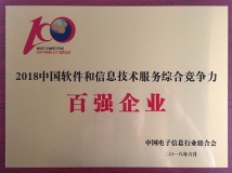 UG����Ƽ��ٻ�2018�й���������Ϣ���������ۺϾ�������ǿ��ҵ������