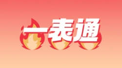 UG����Ƽ���һ��ͨ�����⼸�������Ѿ���������